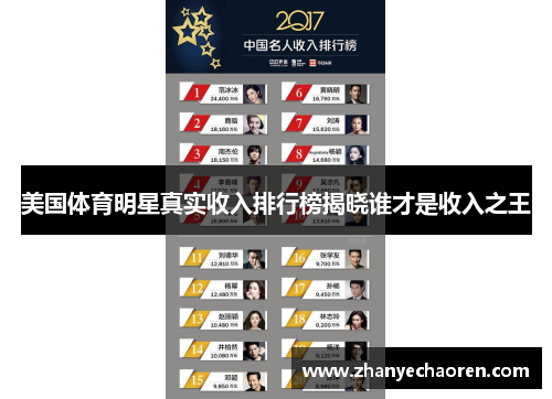 美国体育明星真实收入排行榜揭晓谁才是收入之王